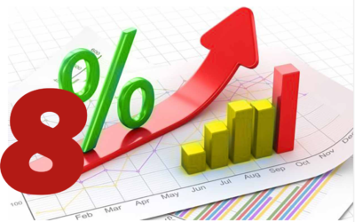 Décennie 2020-2030 : Cap sur une croissance économique moyenne de 8%